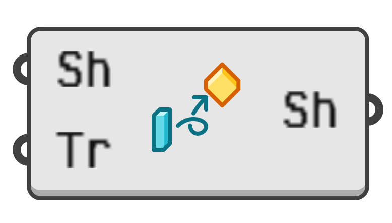 object preview
