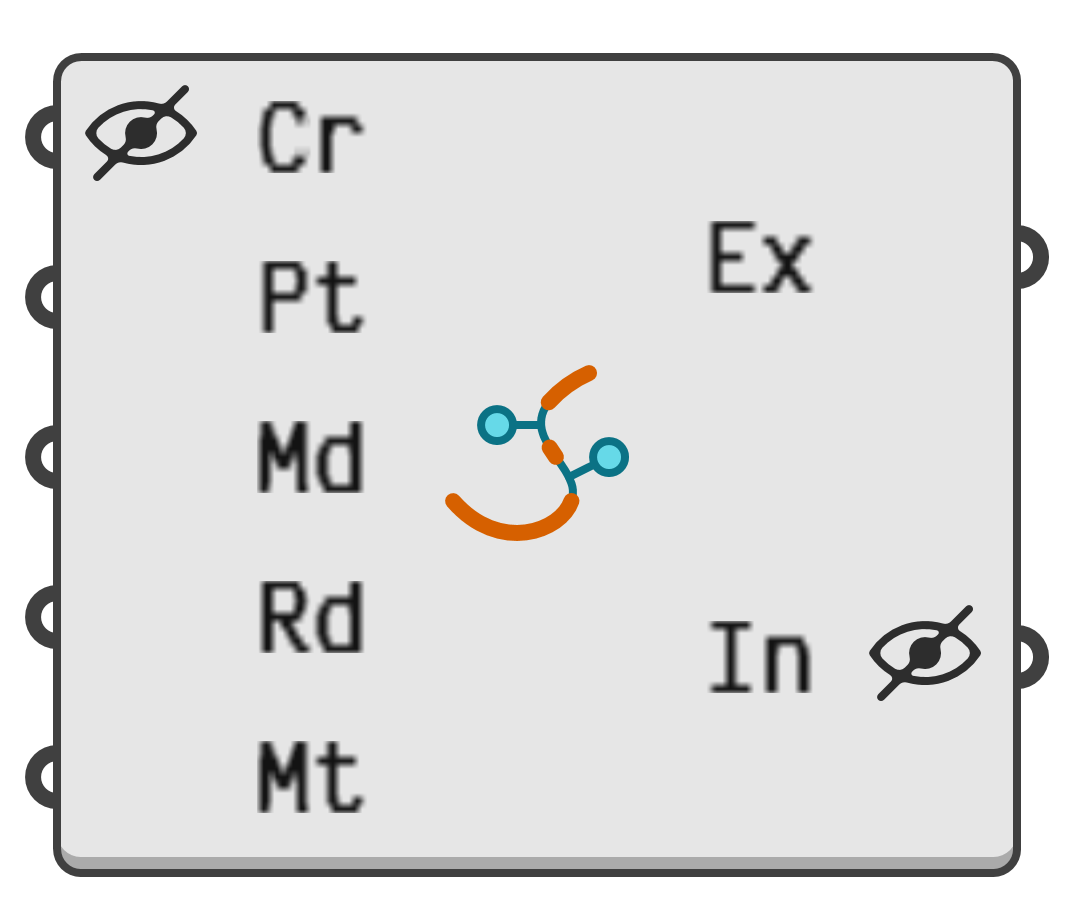 object preview