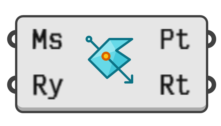 object preview