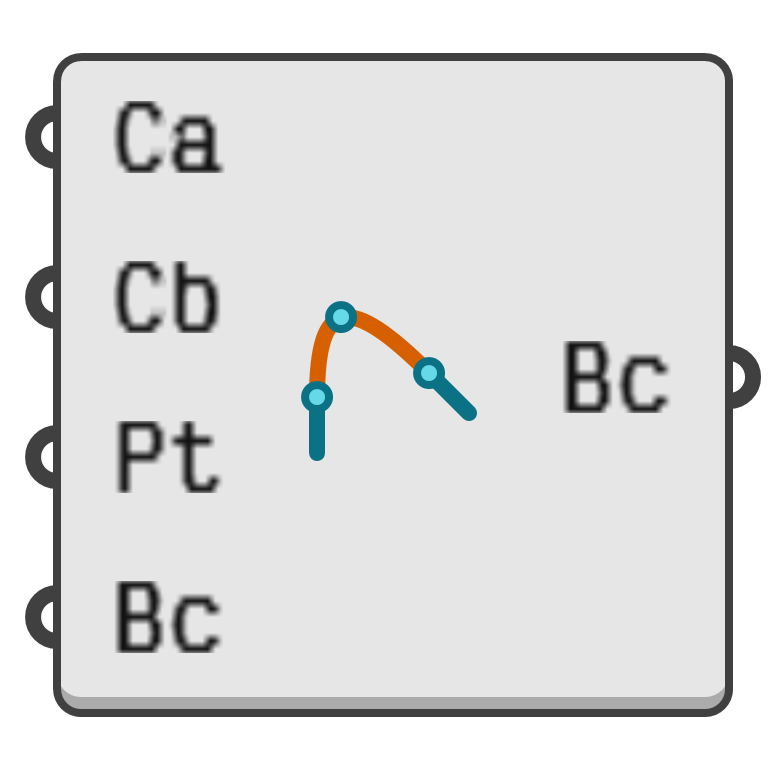 object preview