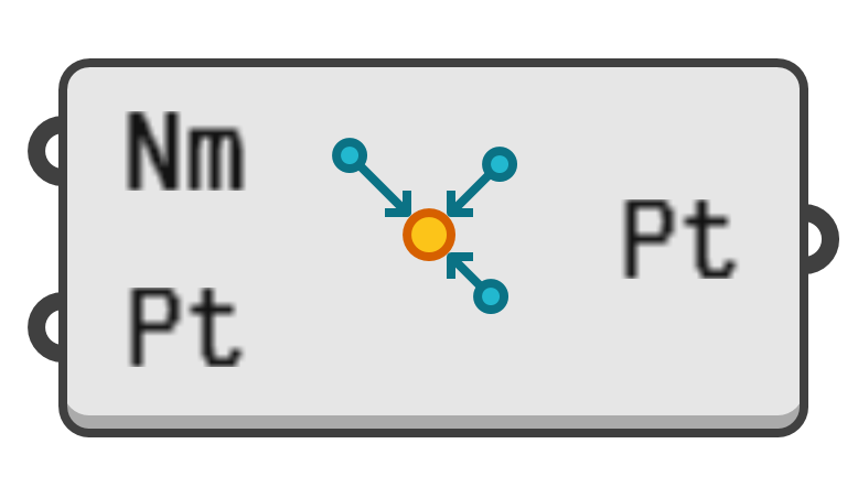 object preview