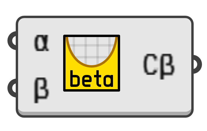 object preview
