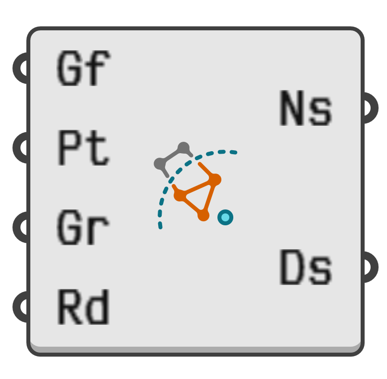 object preview