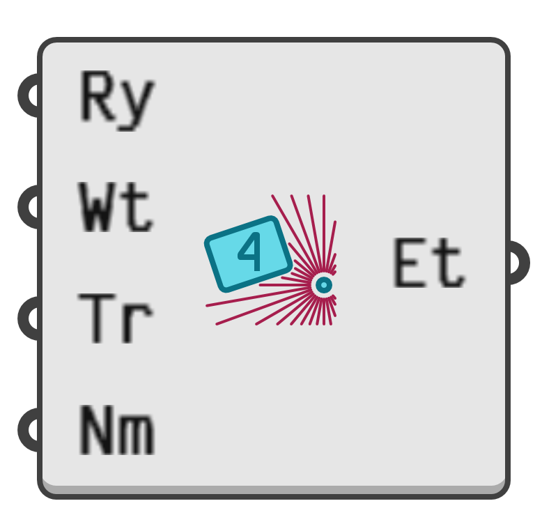 object preview