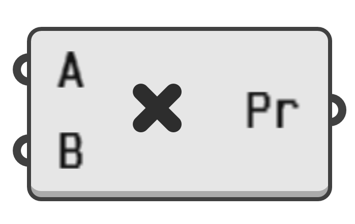 object preview