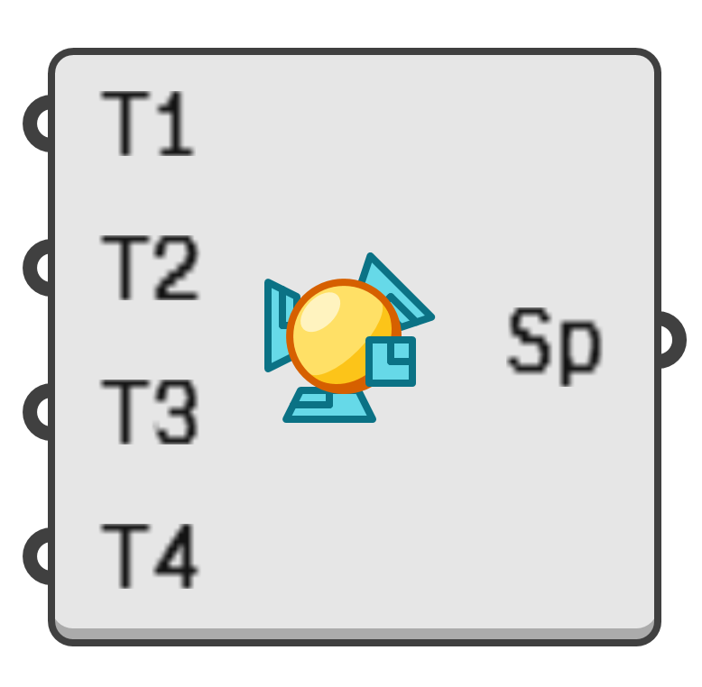 object preview