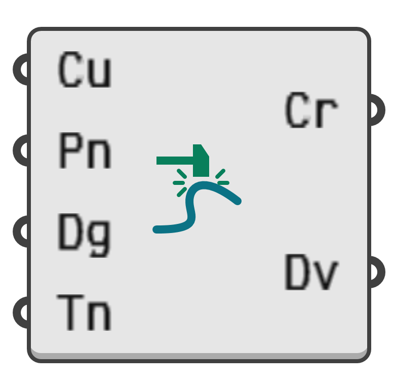 object preview