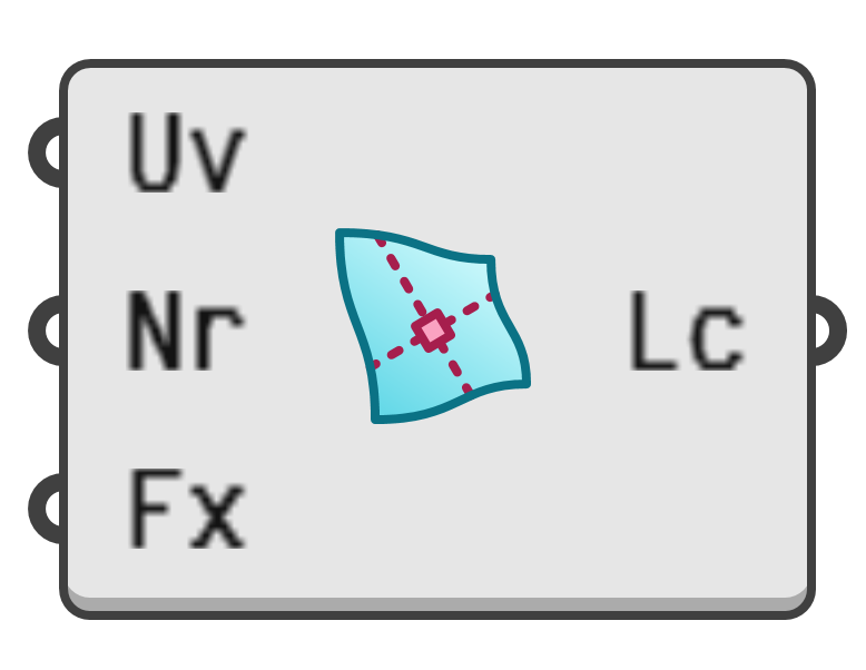 object preview