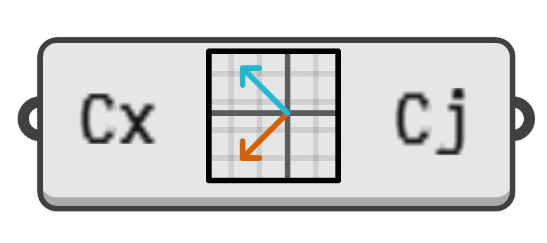 object preview