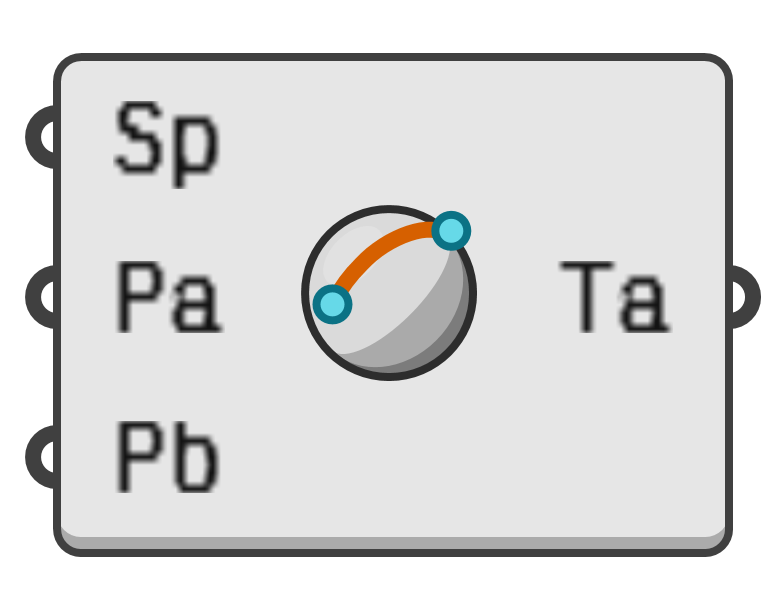 object preview