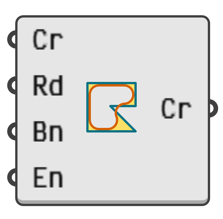 object preview