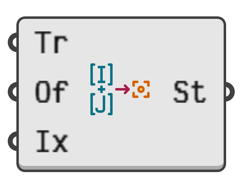 object preview