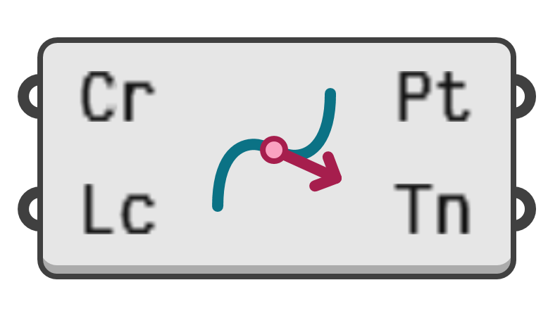 object preview