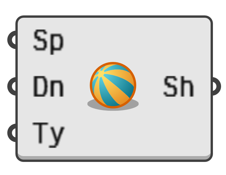 object preview