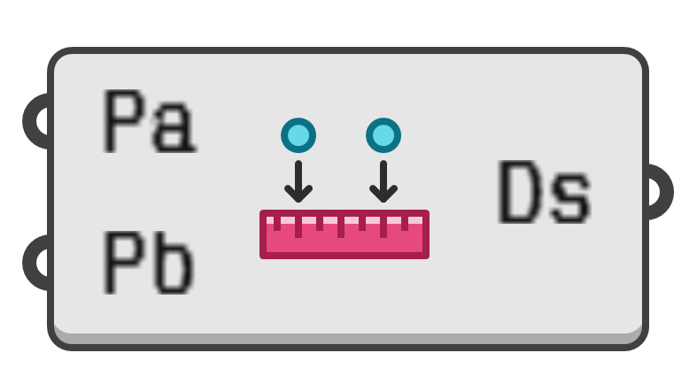 object preview