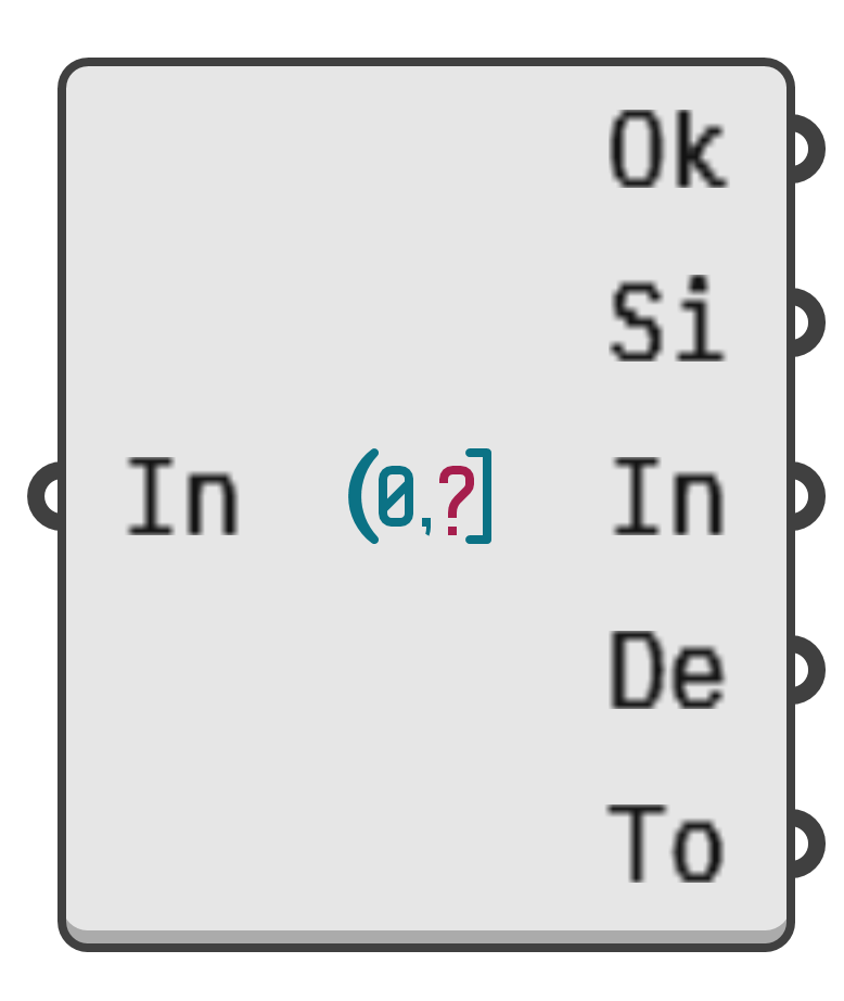 object preview