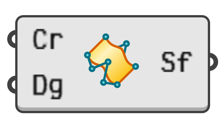 object preview
