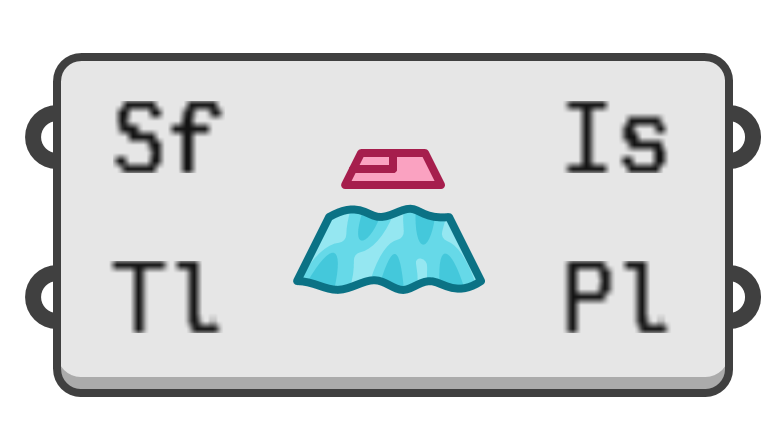 object preview