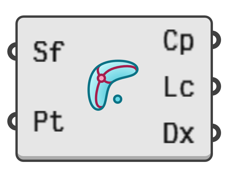 object preview