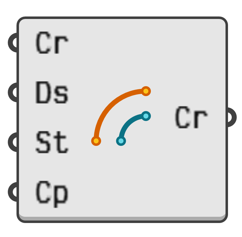 object preview