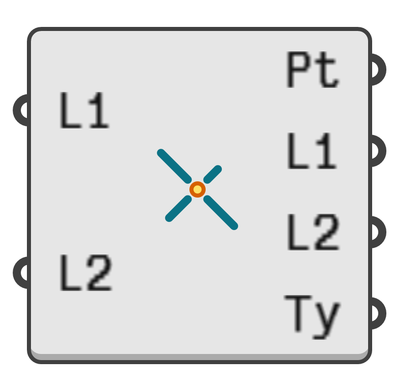 object preview