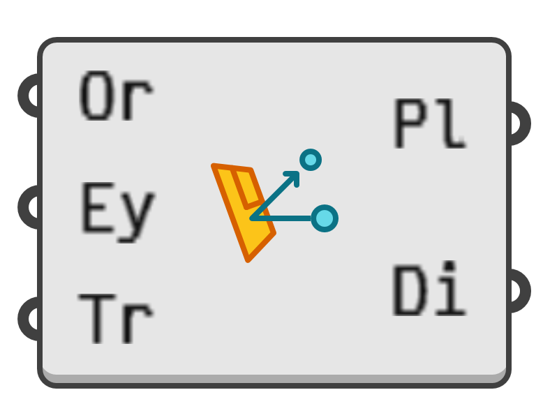 object preview