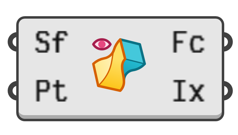 object preview
