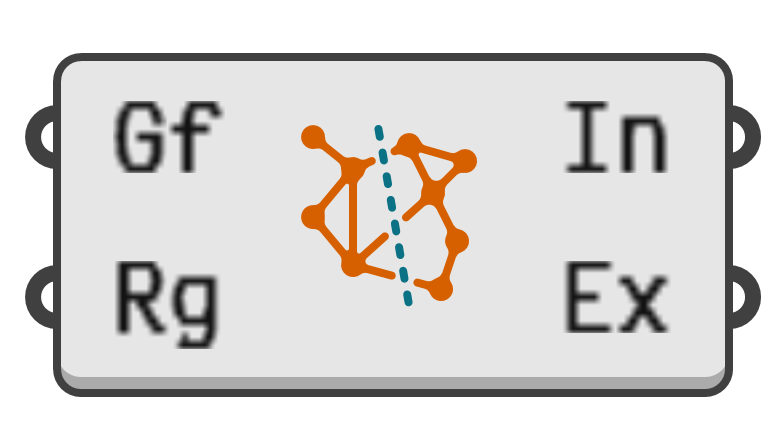 object preview