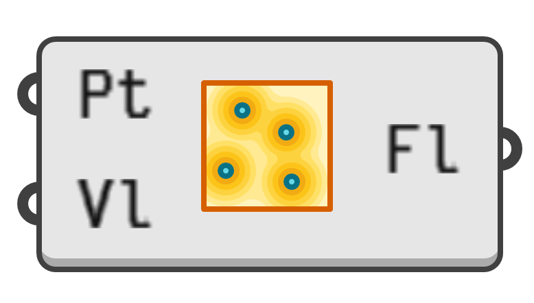 object preview