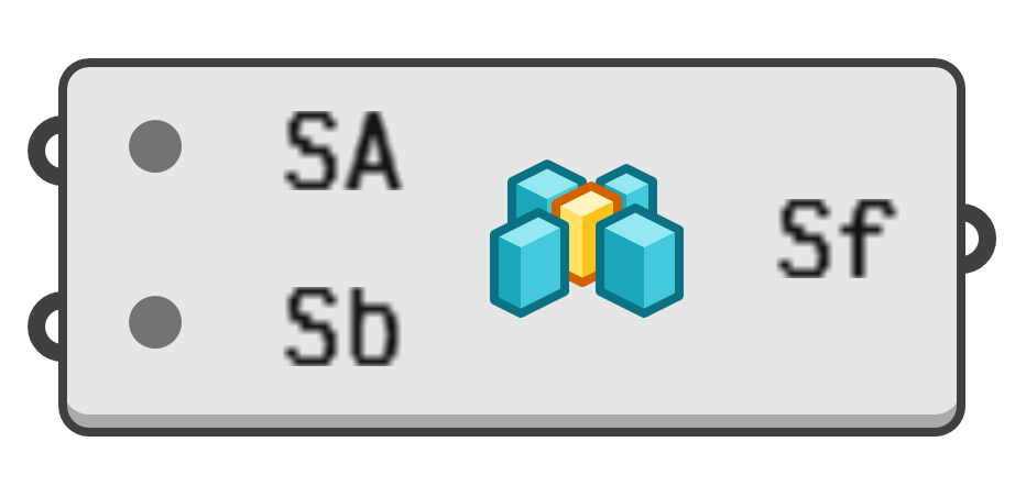 object preview