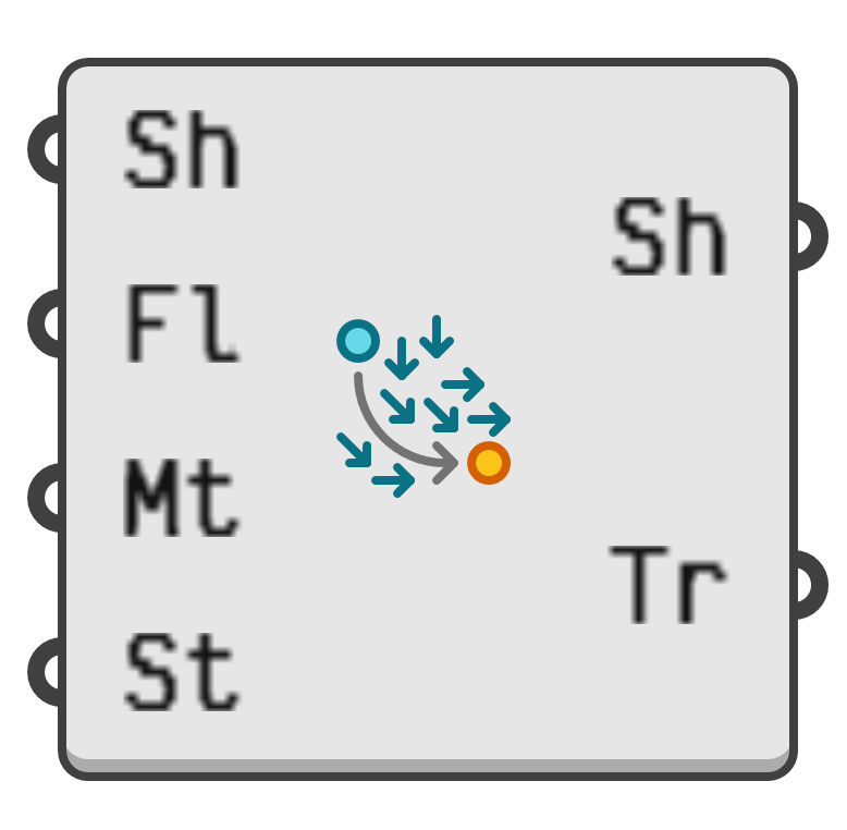 object preview