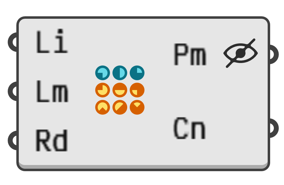 object preview