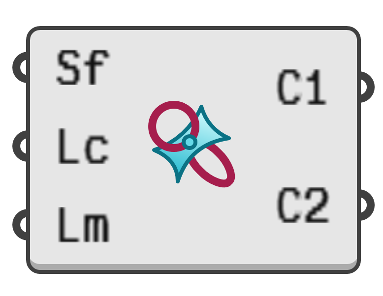 object preview