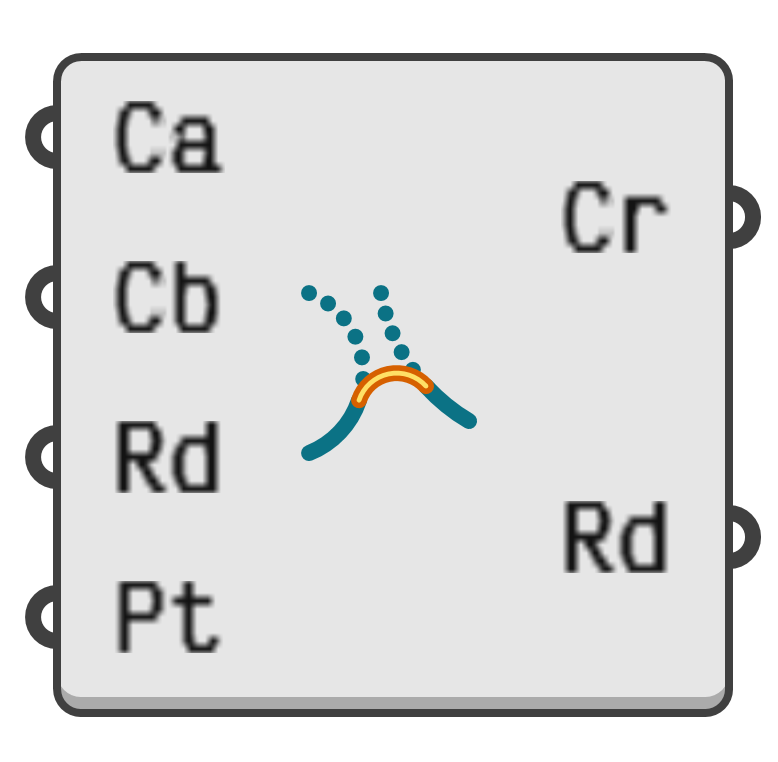 object preview