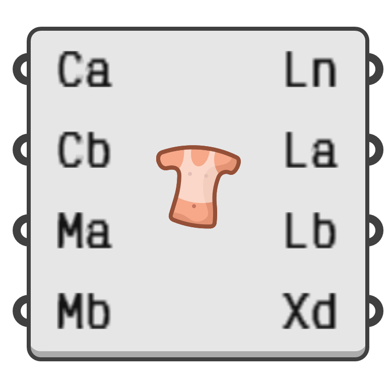 object preview