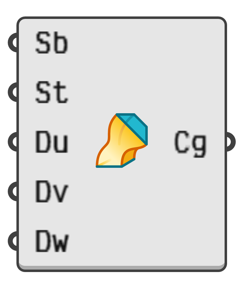 object preview