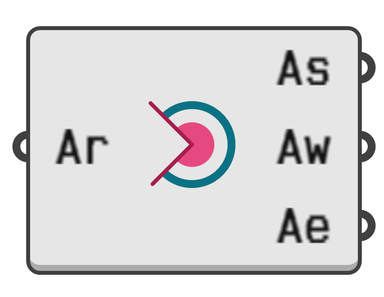 object preview