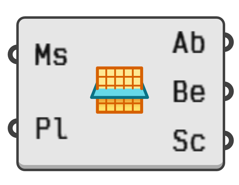 object preview