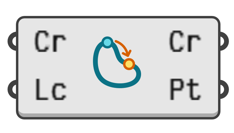 object preview