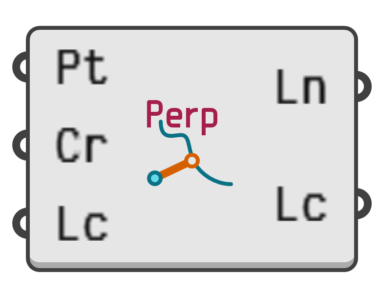 object preview