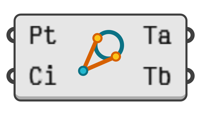 object preview
