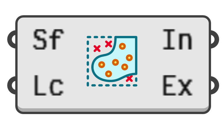 object preview