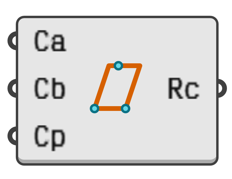 object preview