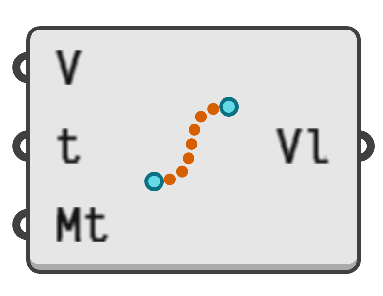 object preview