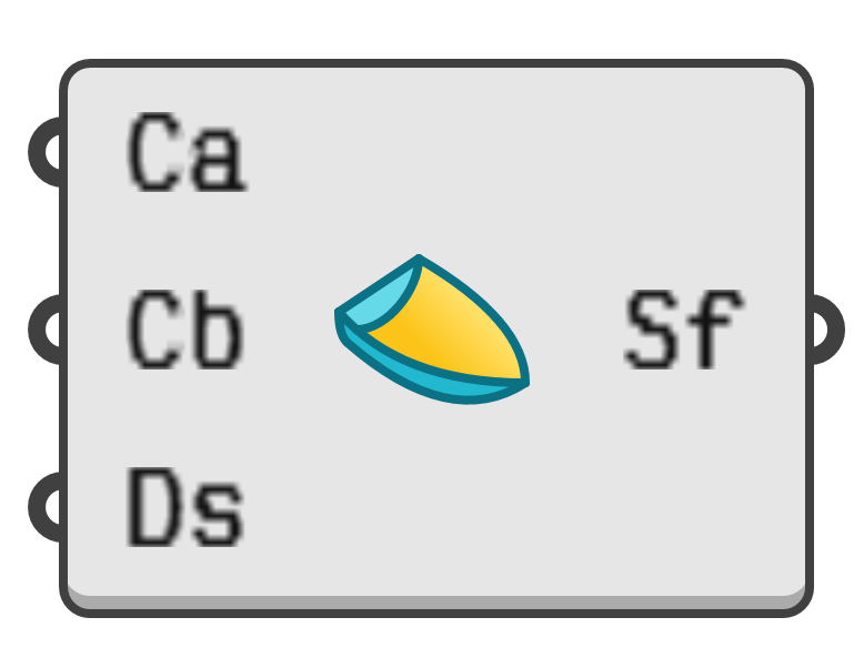 object preview