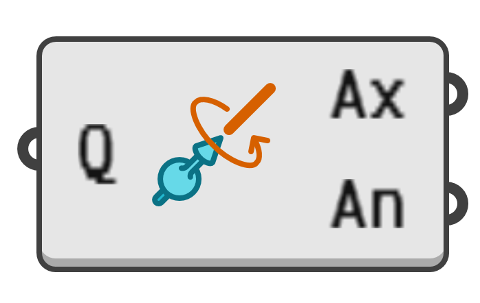 object preview
