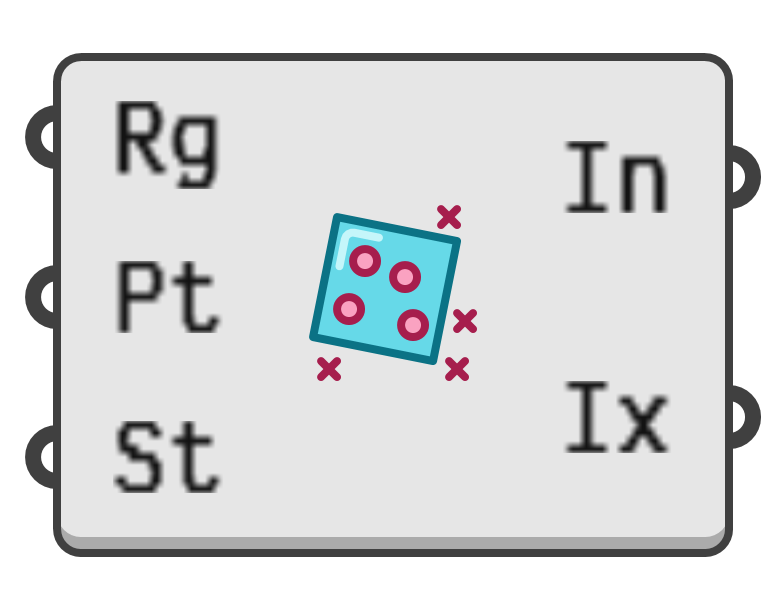 object preview