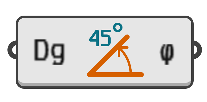 object preview