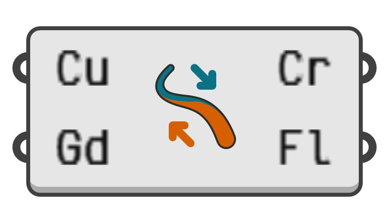 object preview