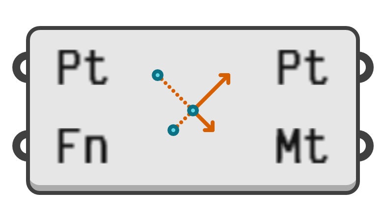object preview
